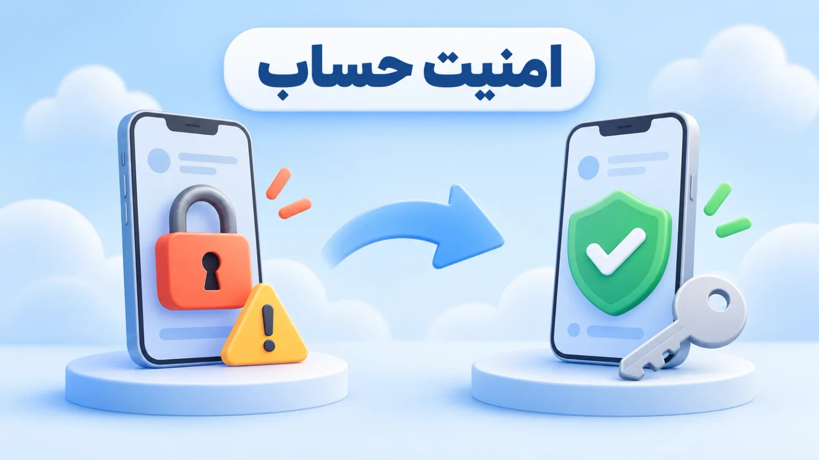 مقایسه حساب قفل‌شده و حساب امن اپل