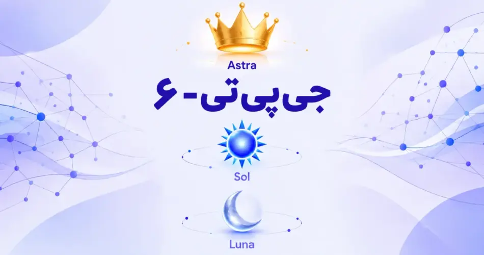 تصویر شاخص GPT-6 با سه مدل Astra، Sol و Luna