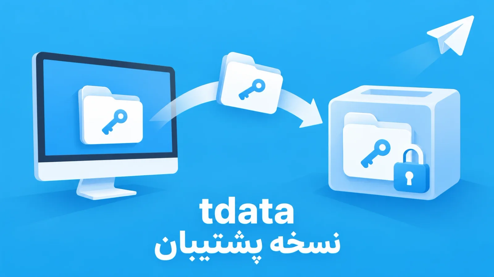 پوشه‌ای با کلید و قفل که از رایانه به جعبه امن کپی می‌شود، با نوشته‌ی tdata و «نسخه پشتیبان»